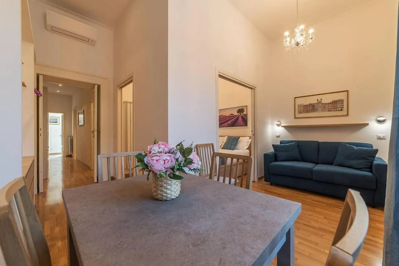 Cs Termini Nazionale Apartments Róma