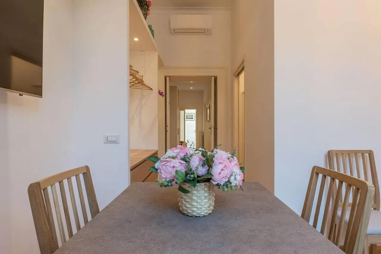 Cs Termini Nazionale Apartments Rome Italy