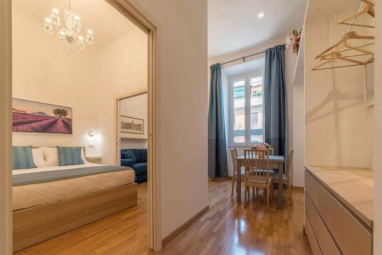 Cs Termini Nazionale Apartments Roma